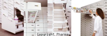 image meuble tiroir pharmacie