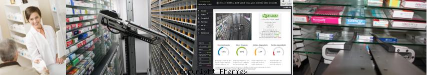 image pharmacie gain productivité surface de vente