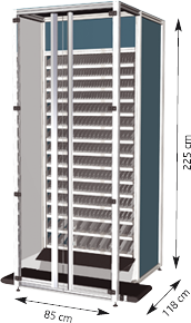 Automate Pharmax, l'intégration